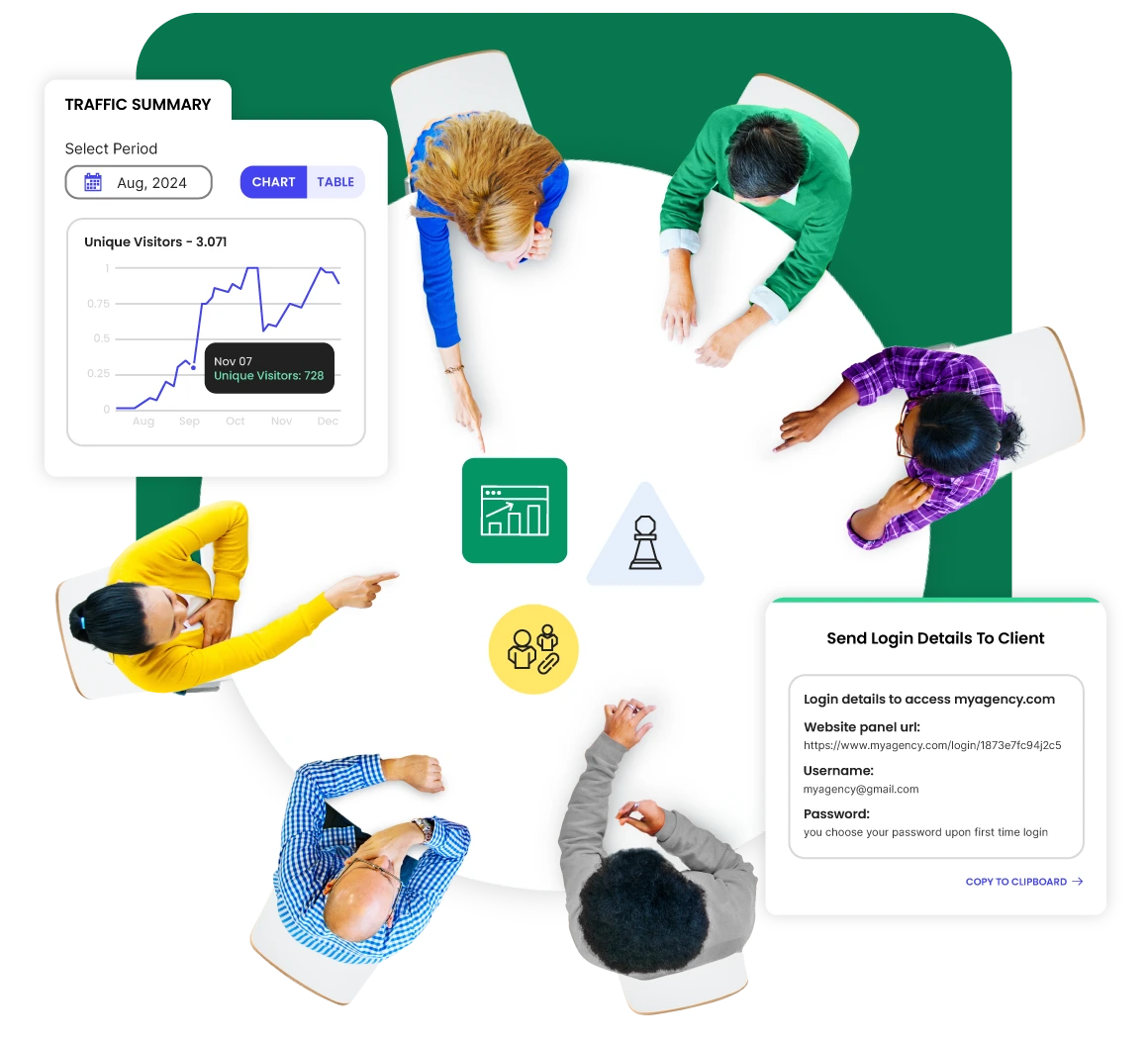 الحلول التسويقية إستديوتك