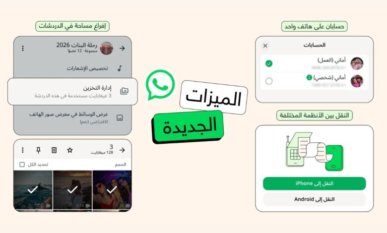 Whataspp iphone multiple accounts AI 780x470 1